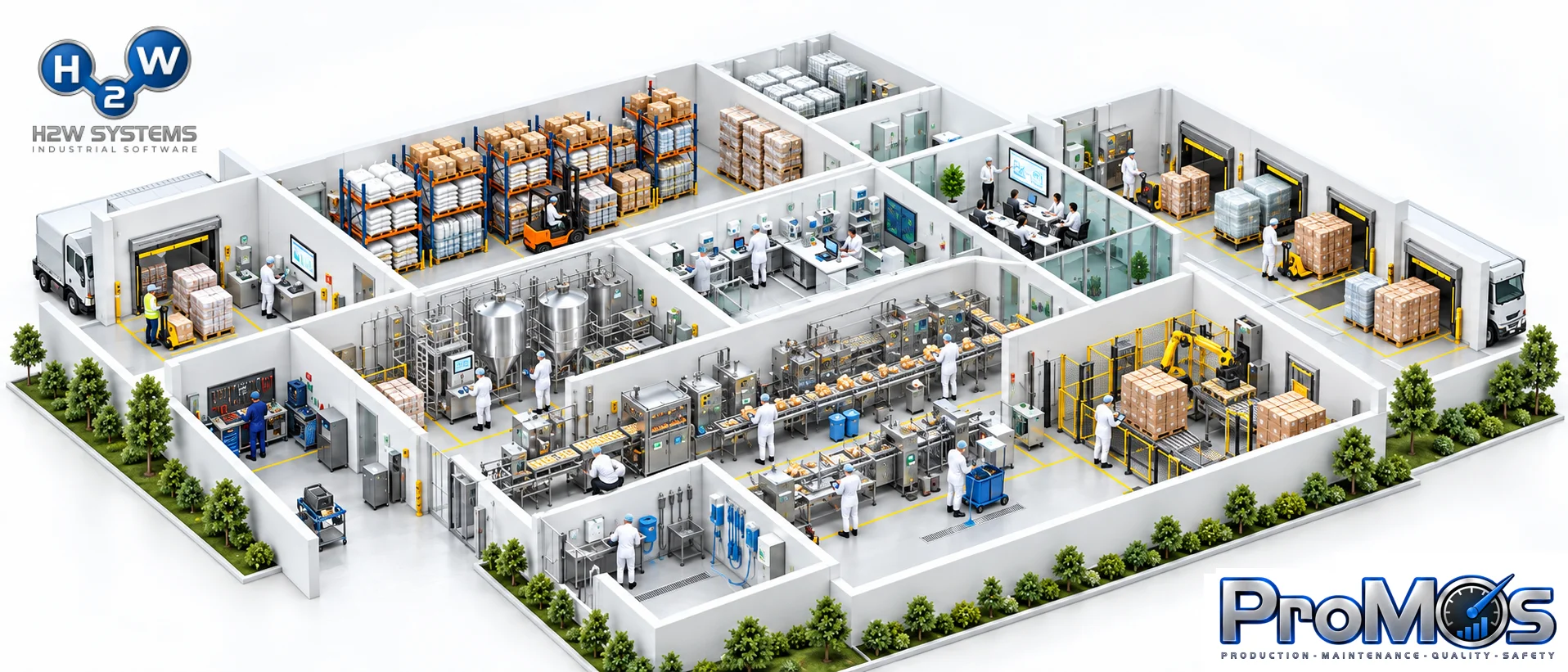 Factory map showing where ProMOS works in each area