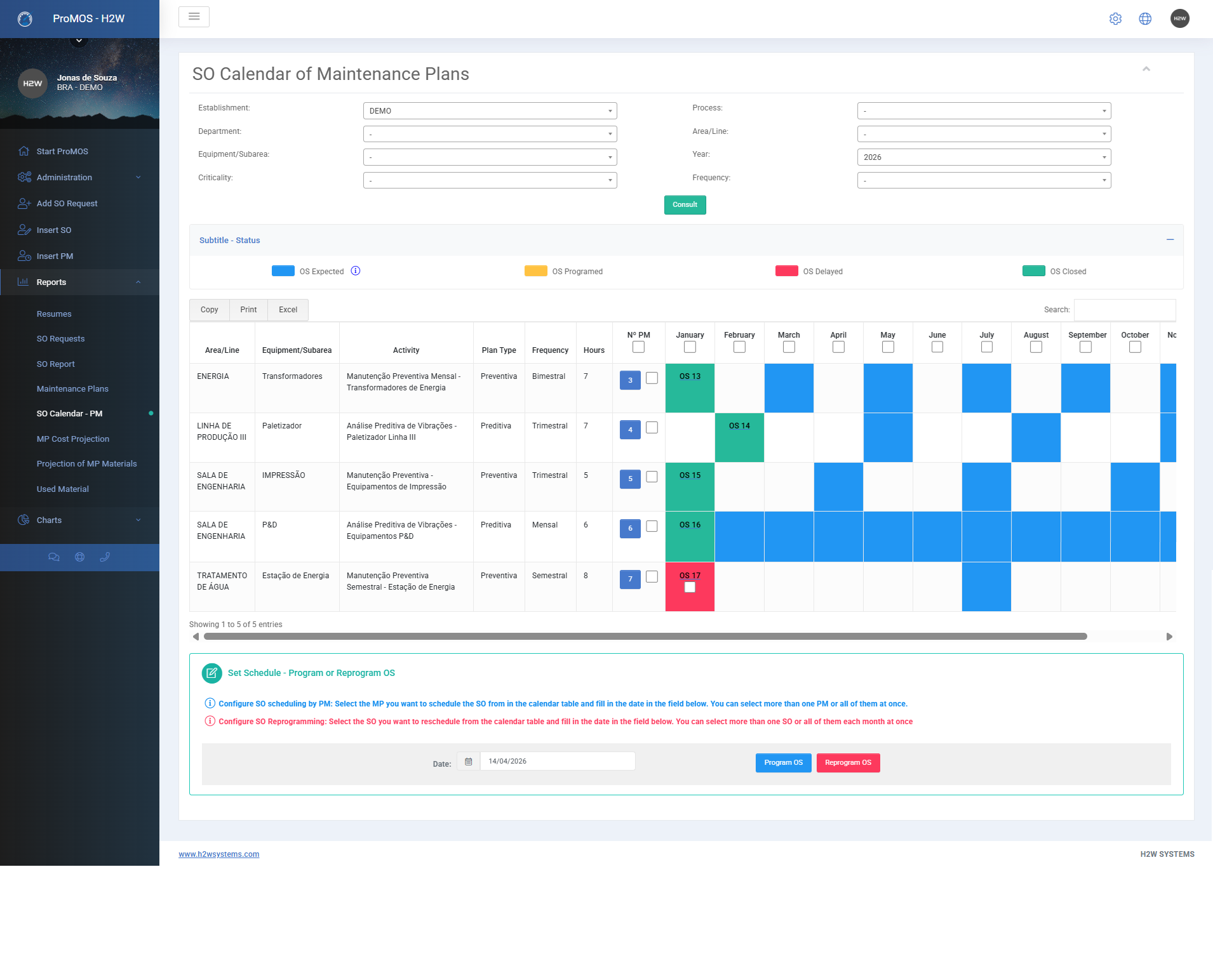 Calendario de Plan de Mantenimiento Preventivo — ProMOS® CMMS
