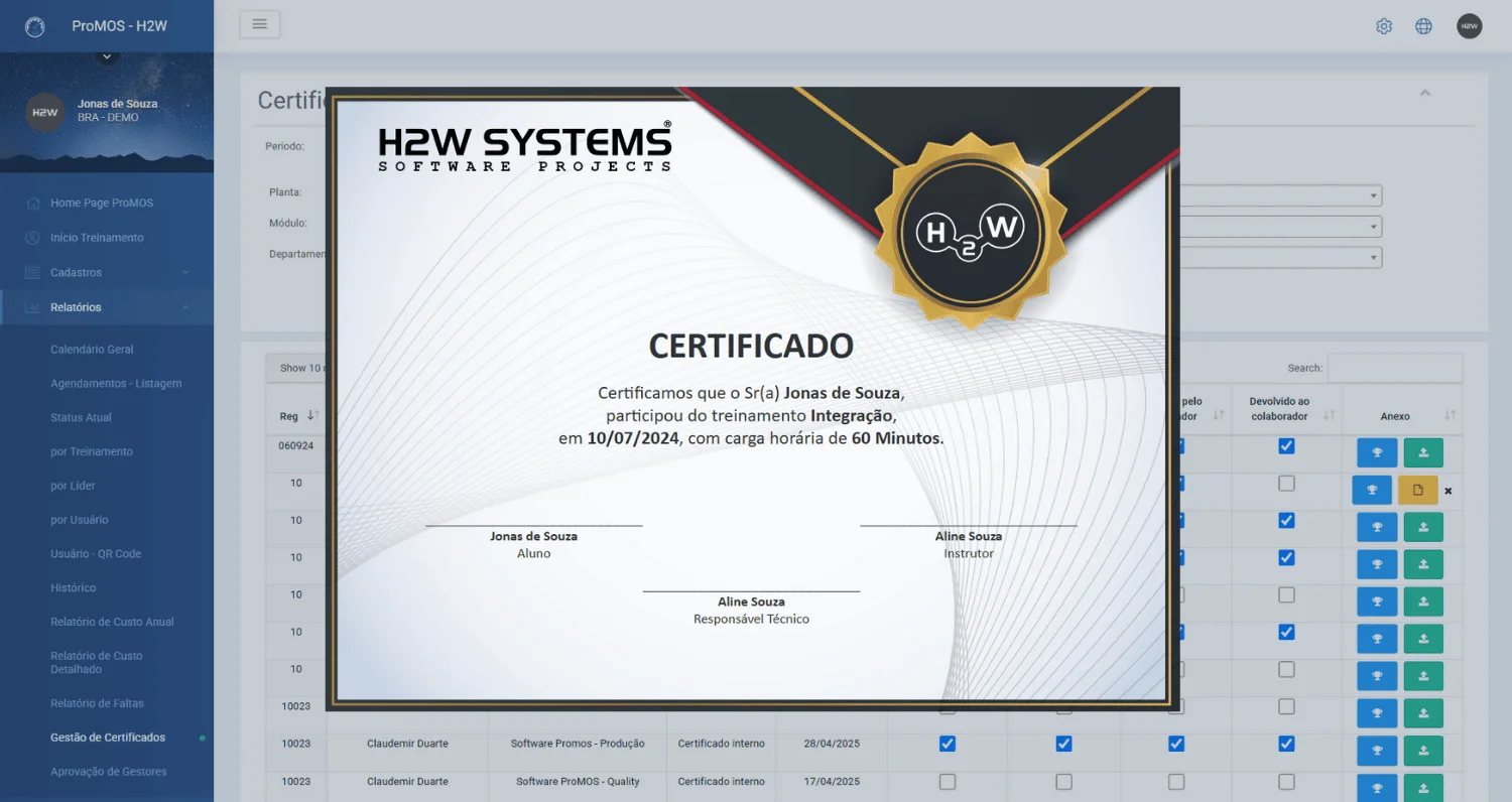 Certificates