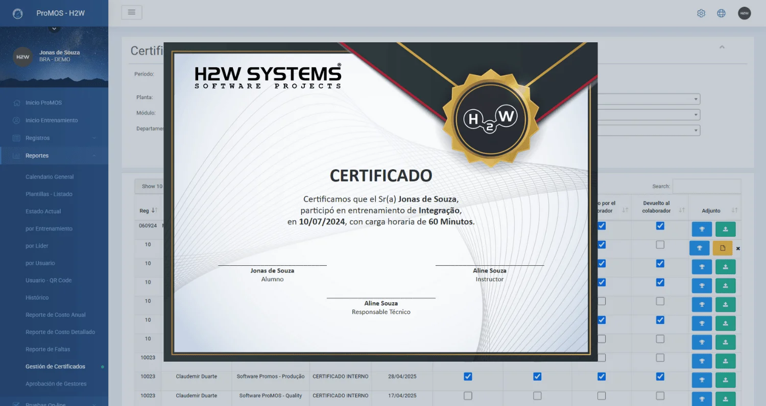 Certificates